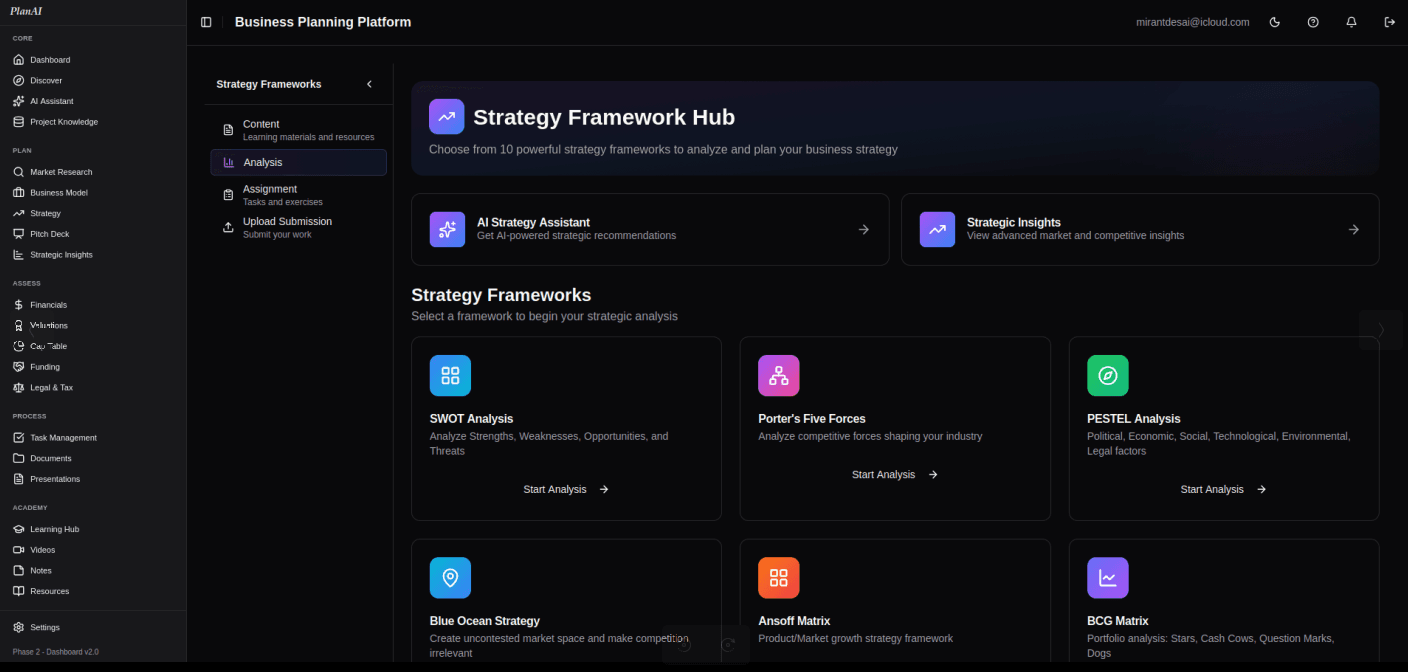 Comprehensive Business Planning